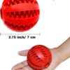 PetVogue (Newly LAUNCHED Dog Toy Ball, Nontoxic Bite